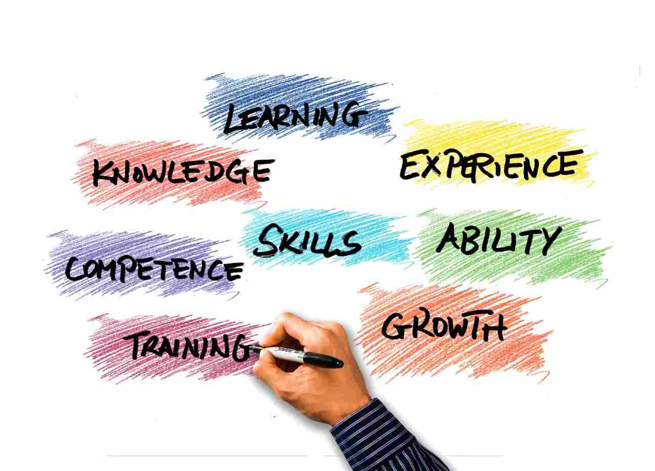 Students preparing for JEE